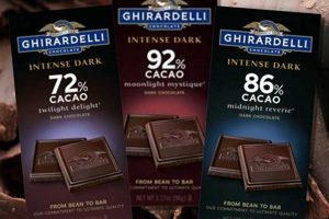 Vegan Chocolate? Is Ghirardelli Dark Chocolate Vegan? Guide Discover Delicious Vegan Food, Beauty Swaps, and Zero-Waste Tips for a Greener Life Vegan Chocolate? Is Ghirardelli Dark Chocolate Vegan? Guide | Discover Delicious Vegan Food, Beauty Swaps, and Zero-Waste Tips for a Greener Life
