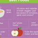 Vegan Diet for GERD Relief: Plant-Based Guide | Discover Delicious Vegan Food, Beauty Swaps, and Zero-Waste Tips for a Greener Life