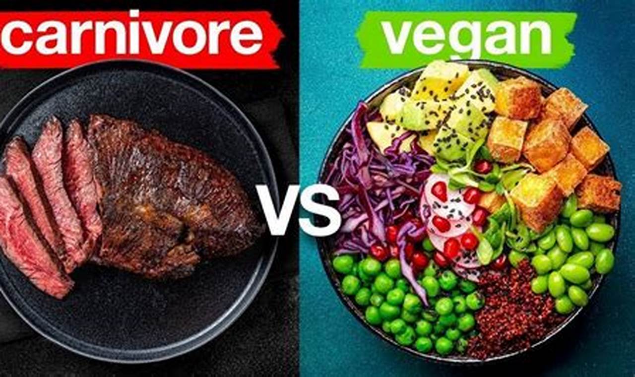 Plant-Based vs Carnivore: The Ultimate Diet Showdown Discover Delicious Vegan Food, Beauty Swaps, and Zero-Waste Tips for a Greener Life Plant-Based vs Carnivore: The Ultimate Diet Showdown | Discover Delicious Vegan Food, Beauty Swaps, and Zero-Waste Tips for a Greener Life
