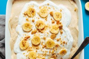 Easy Banana Vegan Dessert Recipes: Sweet & Healthy! Discover Delicious Vegan Food, Beauty Swaps, and Zero-Waste Tips for a Greener Life Easy Banana Vegan Dessert Recipes: Sweet & Healthy! | Discover Delicious Vegan Food, Beauty Swaps, and Zero-Waste Tips for a Greener Life