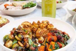 Delicious Vegan Food in Scottsdale, AZ: Guide & More | Discover Delicious Vegan Food, Beauty Swaps, and Zero-Waste Tips for a Greener Life