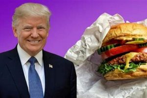 Is Trump Vegan? The Truth Behind Plant-Based Diets | Discover Delicious Vegan Food, Beauty Swaps, and Zero-Waste Tips for a Greener Life