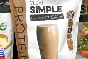 Vegan Protein: Clean Simple Eats Powder + Recipes Discover Delicious Vegan Food, Beauty Swaps, and Zero-Waste Tips for a Greener Life Vegan Protein: Clean Simple Eats Powder + Recipes | Discover Delicious Vegan Food, Beauty Swaps, and Zero-Waste Tips for a Greener Life