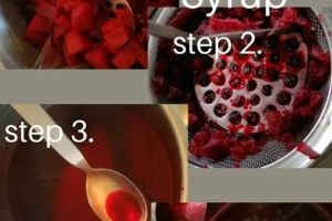 Natural Vegan Red Food Colouring: A Vibrant Food Guide Discover Delicious Vegan Food, Beauty Swaps, and Zero-Waste Tips for a Greener Life Natural Vegan Red Food Colouring: A Vibrant Food Guide | Discover Delicious Vegan Food, Beauty Swaps, and Zero-Waste Tips for a Greener Life