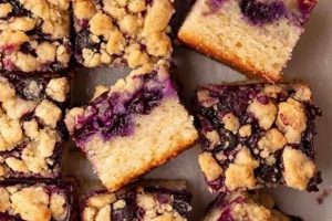 Best Vegan Blueberry Coffee Cake Recipe: Easy & Delicious! Discover Delicious Vegan Food, Beauty Swaps, and Zero-Waste Tips for a Greener Life Best Vegan Blueberry Coffee Cake Recipe: Easy & Delicious! | Discover Delicious Vegan Food, Beauty Swaps, and Zero-Waste Tips for a Greener Life