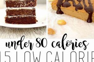 Best Vegan Gluten Free Desserts Near Me: Treats Now! Discover Delicious Vegan Food, Beauty Swaps, and Zero-Waste Tips for a Greener Life Best Vegan Gluten Free Desserts Near Me: Treats Now! | Discover Delicious Vegan Food, Beauty Swaps, and Zero-Waste Tips for a Greener Life