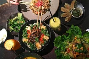 Your Guide to Best Durham Vegan Restaurants: Eat Plant-Based! Discover Delicious Vegan Food, Beauty Swaps, and Zero-Waste Tips for a Greener Life Your Guide to Best Durham Vegan Restaurants: Eat Plant-Based! | Discover Delicious Vegan Food, Beauty Swaps, and Zero-Waste Tips for a Greener Life