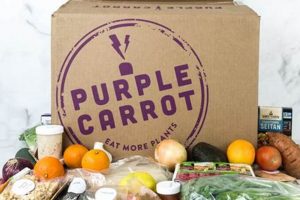 Best Vegan Food Subscription Boxes of [Year] - Delicious! | Discover Delicious Vegan Food, Beauty Swaps, and Zero-Waste Tips for a Greener Life