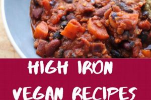 Boost Iron: Vegan Recipes for Energy & Vitality Discover Delicious Vegan Food, Beauty Swaps, and Zero-Waste Tips for a Greener Life Boost Iron: Vegan Recipes for Energy & Vitality | Discover Delicious Vegan Food, Beauty Swaps, and Zero-Waste Tips for a Greener Life