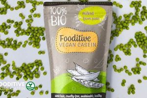 Best Vegan Casein Protein: Plant-Based Powerhouse! Discover Delicious Vegan Food, Beauty Swaps, and Zero-Waste Tips for a Greener Life Best Vegan Casein Protein: Plant-Based Powerhouse! | Discover Delicious Vegan Food, Beauty Swaps, and Zero-Waste Tips for a Greener Life