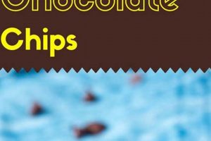 Vegan Chocolate Chips: What's Inside? [Guide] | Discover Delicious Vegan Food, Beauty Swaps, and Zero-Waste Tips for a Greener Life