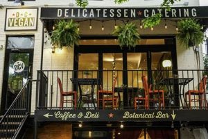 Find Local Vegan Restaurants Near You: Best [Area] Eats! | Discover Delicious Vegan Food, Beauty Swaps, and Zero-Waste Tips for a Greener Life