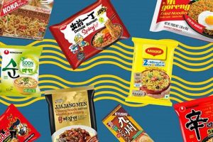 Quick & Easy: Best Vegan Instant Food for You Discover Delicious Vegan Food, Beauty Swaps, and Zero-Waste Tips for a Greener Life Quick & Easy: Best Vegan Instant Food for You | Discover Delicious Vegan Food, Beauty Swaps, and Zero-Waste Tips for a Greener Life