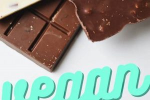 Best Spots: Where to Buy Vegan Chocolate Online & Near You Discover Delicious Vegan Food, Beauty Swaps, and Zero-Waste Tips for a Greener Life Best Spots: Where to Buy Vegan Chocolate Online & Near You | Discover Delicious Vegan Food, Beauty Swaps, and Zero-Waste Tips for a Greener Life