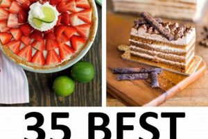 Indulge! Best Vegan Desserts To Buy Online + Near You Discover Delicious Vegan Food, Beauty Swaps, and Zero-Waste Tips for a Greener Life Indulge! Best Vegan Desserts To Buy Online + Near You | Discover Delicious Vegan Food, Beauty Swaps, and Zero-Waste Tips for a Greener Life