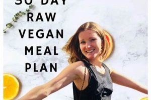 The Ultimate 30 Day Raw Vegan Meal Plan Guide Discover Delicious Vegan Food, Beauty Swaps, and Zero-Waste Tips for a Greener Life The Ultimate 30 Day Raw Vegan Meal Plan Guide | Discover Delicious Vegan Food, Beauty Swaps, and Zero-Waste Tips for a Greener Life