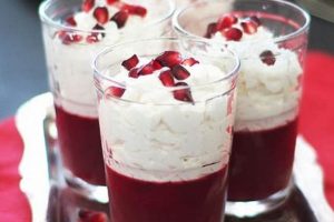 Enjoy Guilt-Free: Vegan Sugar-Free Jello Recipes & More! Discover Delicious Vegan Food, Beauty Swaps, and Zero-Waste Tips for a Greener Life Enjoy Guilt-Free: Vegan Sugar-Free Jello Recipes & More! | Discover Delicious Vegan Food, Beauty Swaps, and Zero-Waste Tips for a Greener Life
