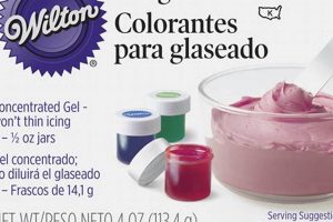 Best Vegan Food Coloring Wilton: Decorate Ethically! Discover Delicious Vegan Food, Beauty Swaps, and Zero-Waste Tips for a Greener Life Best Vegan Food Coloring Wilton: Decorate Ethically! | Discover Delicious Vegan Food, Beauty Swaps, and Zero-Waste Tips for a Greener Life