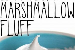 Easy Vegan Marshmallow Creme Recipe: So Fluffy! Discover Delicious Vegan Food, Beauty Swaps, and Zero-Waste Tips for a Greener Life Easy Vegan Marshmallow Creme Recipe: So Fluffy! | Discover Delicious Vegan Food, Beauty Swaps, and Zero-Waste Tips for a Greener Life