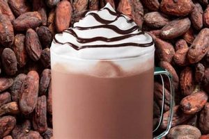 Vegan Starbucks Hot Chocolate: A Chocolate Lover's Guide Discover Delicious Vegan Food, Beauty Swaps, and Zero-Waste Tips for a Greener Life Vegan Starbucks Hot Chocolate: A Chocolate Lover's Guide | Discover Delicious Vegan Food, Beauty Swaps, and Zero-Waste Tips for a Greener Life