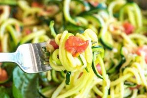 Delicious Vegan Zucchini Noodle Recipes: Zoodles Done Right! Discover Delicious Vegan Food, Beauty Swaps, and Zero-Waste Tips for a Greener Life Delicious Vegan Zucchini Noodle Recipes: Zoodles Done Right! | Discover Delicious Vegan Food, Beauty Swaps, and Zero-Waste Tips for a Greener Life