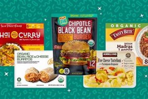 Guide to Vegan Meals at Costco: Shopping Tips & More Discover Delicious Vegan Food, Beauty Swaps, and Zero-Waste Tips for a Greener Life Guide to Vegan Meals at Costco: Shopping Tips & More | Discover Delicious Vegan Food, Beauty Swaps, and Zero-Waste Tips for a Greener Life
