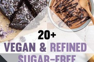 Easy Vegan No Sugar Desserts: Guilt-Free Treats! Discover Delicious Vegan Food, Beauty Swaps, and Zero-Waste Tips for a Greener Life Easy Vegan No Sugar Desserts: Guilt-Free Treats! | Discover Delicious Vegan Food, Beauty Swaps, and Zero-Waste Tips for a Greener Life
