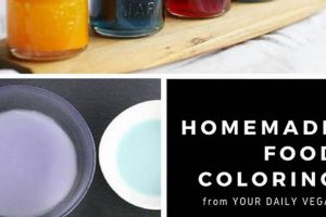 Best Vegan Food Coloring: Natural Hues for Yummy Food Discover Delicious Vegan Food, Beauty Swaps, and Zero-Waste Tips for a Greener Life Best Vegan Food Coloring: Natural Hues for Yummy Food | Discover Delicious Vegan Food, Beauty Swaps, and Zero-Waste Tips for a Greener Life