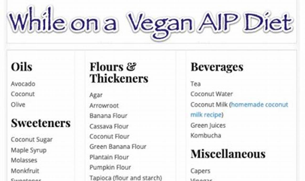 Is AIP Vegan Diet Right For You? | Guide & Benefits Discover Delicious Vegan Food, Beauty Swaps, and Zero-Waste Tips for a Greener Life Is AIP Vegan Diet Right For You? | Guide & Benefits | Discover Delicious Vegan Food, Beauty Swaps, and Zero-Waste Tips for a Greener Life