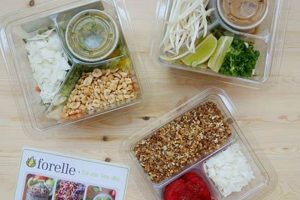 Fresh & Easy: Raw Vegan Meal Delivery Options Today! Discover Delicious Vegan Food, Beauty Swaps, and Zero-Waste Tips for a Greener Life Fresh & Easy: Raw Vegan Meal Delivery Options Today! | Discover Delicious Vegan Food, Beauty Swaps, and Zero-Waste Tips for a Greener Life