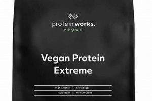 Boost Vegan Protein: Protein Works Vegan Protein Power! Discover Delicious Vegan Food, Beauty Swaps, and Zero-Waste Tips for a Greener Life Boost Vegan Protein: Protein Works Vegan Protein Power! | Discover Delicious Vegan Food, Beauty Swaps, and Zero-Waste Tips for a Greener Life