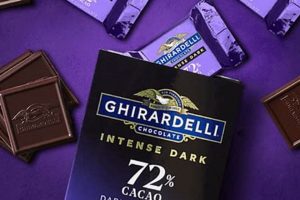 Guide to Ghirardelli Vegan Chocolate: Options & More Discover Delicious Vegan Food, Beauty Swaps, and Zero-Waste Tips for a Greener Life Guide to Ghirardelli Vegan Chocolate: Options & More | Discover Delicious Vegan Food, Beauty Swaps, and Zero-Waste Tips for a Greener Life