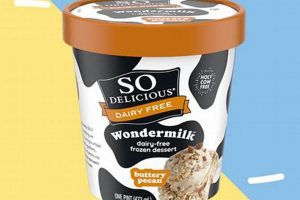 Best Organic Vegan Ice Cream: Guilt-Free Treat! Discover Delicious Vegan Food, Beauty Swaps, and Zero-Waste Tips for a Greener Life Best Organic Vegan Ice Cream: Guilt-Free Treat! | Discover Delicious Vegan Food, Beauty Swaps, and Zero-Waste Tips for a Greener Life