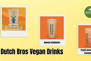 The Vegan's Guide: Dutch Bros Plant-Based Menu & More! Discover Delicious Vegan Food, Beauty Swaps, and Zero-Waste Tips for a Greener Life The Vegan's Guide: Dutch Bros Plant-Based Menu & More! | Discover Delicious Vegan Food, Beauty Swaps, and Zero-Waste Tips for a Greener Life