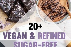 Easy No Sugar Desserts Vegan: Guilt-Free Treats! Discover Delicious Vegan Food, Beauty Swaps, and Zero-Waste Tips for a Greener Life Easy No Sugar Desserts Vegan: Guilt-Free Treats! | Discover Delicious Vegan Food, Beauty Swaps, and Zero-Waste Tips for a Greener Life