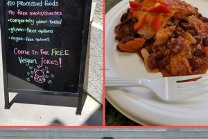 Best Vegan Restaurant Loma Linda CA: Plant-Based Dining Discover Delicious Vegan Food, Beauty Swaps, and Zero-Waste Tips for a Greener Life Best Vegan Restaurant Loma Linda CA: Plant-Based Dining | Discover Delicious Vegan Food, Beauty Swaps, and Zero-Waste Tips for a Greener Life