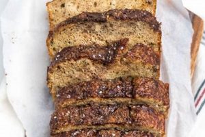 Easy Vegan Quick Bread Recipes: Loaf Perfection | Discover Delicious Vegan Food, Beauty Swaps, and Zero-Waste Tips for a Greener Life