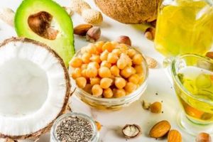 Guide to Healthy Fats in Vegan Cooking: Tips &amp; Tricks | Discover Delicious Vegan Food, Beauty Swaps, and Zero-Waste Tips for a Greener Life