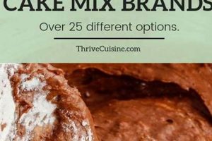 Easy Vegan Cake: How to Make Box Cake Mix Vegan Discover Delicious Vegan Food, Beauty Swaps, and Zero-Waste Tips for a Greener Life Easy Vegan Cake: How to Make Box Cake Mix Vegan | Discover Delicious Vegan Food, Beauty Swaps, and Zero-Waste Tips for a Greener Life