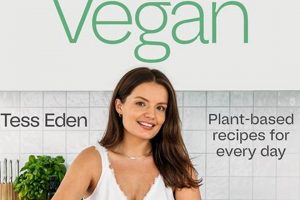 Discover Eden Vegan Restaurant Menu: Plant-Based Delights Discover Delicious Vegan Food, Beauty Swaps, and Zero-Waste Tips for a Greener Life Discover Eden Vegan Restaurant Menu: Plant-Based Delights | Discover Delicious Vegan Food, Beauty Swaps, and Zero-Waste Tips for a Greener Life