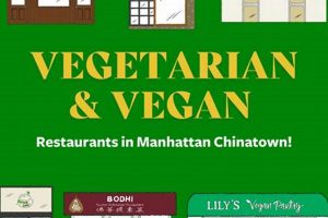 Find Your Best Vegan Restaurant Chinatown Guide Discover Delicious Vegan Food, Beauty Swaps, and Zero-Waste Tips for a Greener Life Find Your Best Vegan Restaurant Chinatown Guide | Discover Delicious Vegan Food, Beauty Swaps, and Zero-Waste Tips for a Greener Life
