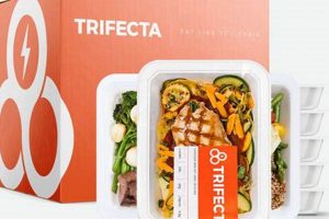 Quick & Easy Trifecta Vegan Meals: Recipes & Tips Discover Delicious Vegan Food, Beauty Swaps, and Zero-Waste Tips for a Greener Life Quick & Easy Trifecta Vegan Meals: Recipes & Tips | Discover Delicious Vegan Food, Beauty Swaps, and Zero-Waste Tips for a Greener Life