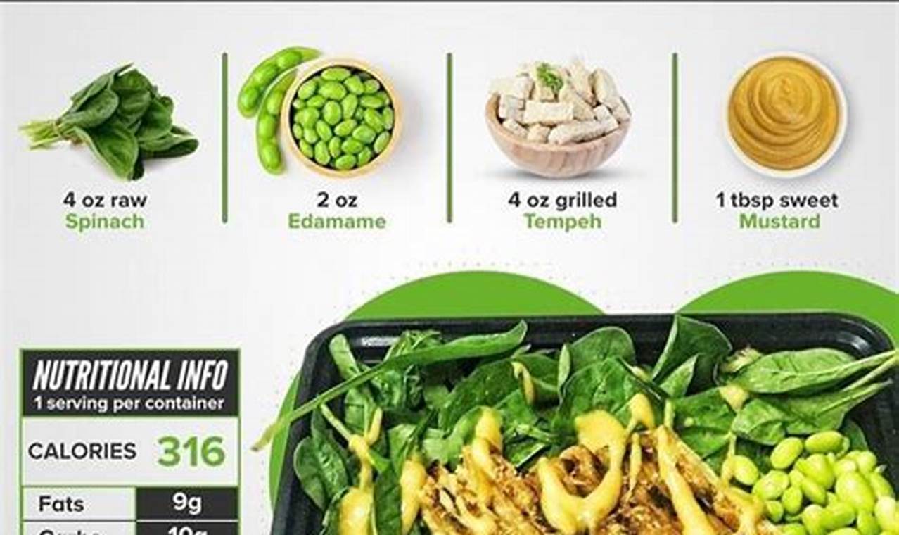 Fuel Your Gains: Vegan Training Diet for Athletes! Discover Delicious Vegan Food, Beauty Swaps, and Zero-Waste Tips for a Greener Life Fuel Your Gains: Vegan Training Diet for Athletes! | Discover Delicious Vegan Food, Beauty Swaps, and Zero-Waste Tips for a Greener Life