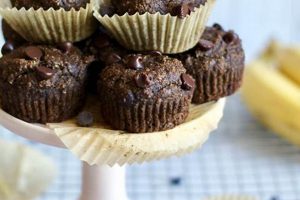 Best Vegan Chocolate Banana Muffins Recipe - So Moist! | Discover Delicious Vegan Food, Beauty Swaps, and Zero-Waste Tips for a Greener Life