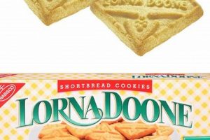 Vegan Alert: Are Lorna Doone Cookies Actually Vegan? | Discover Delicious Vegan Food, Beauty Swaps, and Zero-Waste Tips for a Greener Life