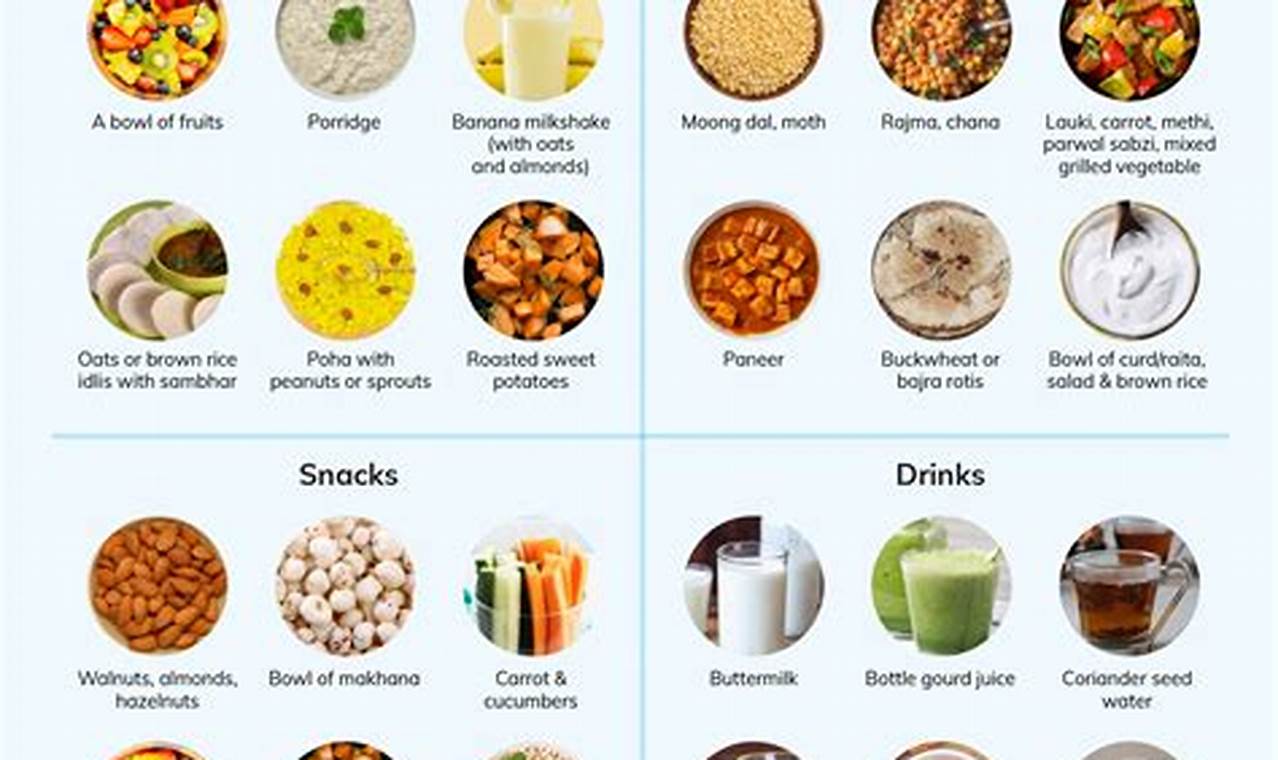 Plant-Based Power: Vegan Diet for Hypothyroidism Relief Discover Delicious Vegan Food, Beauty Swaps, and Zero-Waste Tips for a Greener Life Plant-Based Power: Vegan Diet for Hypothyroidism Relief | Discover Delicious Vegan Food, Beauty Swaps, and Zero-Waste Tips for a Greener Life