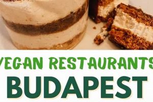 Best Vegan Restaurants UWS: Guide + More! Discover Delicious Vegan Food, Beauty Swaps, and Zero-Waste Tips for a Greener Life Best Vegan Restaurants UWS: Guide + More! | Discover Delicious Vegan Food, Beauty Swaps, and Zero-Waste Tips for a Greener Life