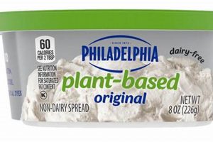 The Ultimate Vegan Philadelphia Cream Cheese Guide Discover Delicious Vegan Food, Beauty Swaps, and Zero-Waste Tips for a Greener Life The Ultimate Vegan Philadelphia Cream Cheese Guide | Discover Delicious Vegan Food, Beauty Swaps, and Zero-Waste Tips for a Greener Life