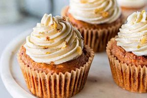 Easy Vegan Carrot Cake Cupcakes: Spiced & Delicious! Discover Delicious Vegan Food, Beauty Swaps, and Zero-Waste Tips for a Greener Life Easy Vegan Carrot Cake Cupcakes: Spiced & Delicious! | Discover Delicious Vegan Food, Beauty Swaps, and Zero-Waste Tips for a Greener Life