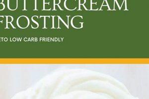 Easy Vegan Sugar-Free Frosting: Guilt-Free Delight! Discover Delicious Vegan Food, Beauty Swaps, and Zero-Waste Tips for a Greener Life Easy Vegan Sugar-Free Frosting: Guilt-Free Delight! | Discover Delicious Vegan Food, Beauty Swaps, and Zero-Waste Tips for a Greener Life